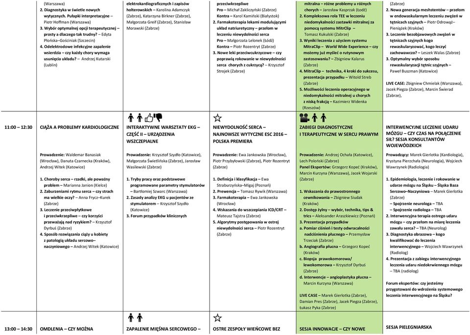 Andrzej Kutarski (Lublin) elektrokardiograficznych i zapisów holterowskich Karolina Adamczyk, Katarzyna Birkner, Małgorzata Greif, Stanisław Morawski przeciwkrzepliwe Pro Michał Zakliczyński Kontra