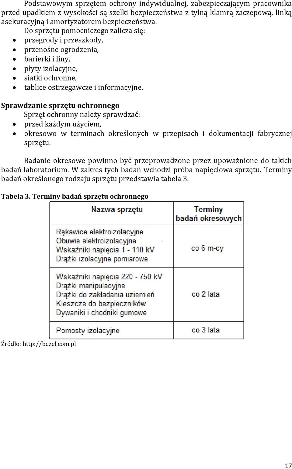 Sprawdzanie sprzętu ochronnego Sprzęt ochronny należy sprawdzać: przed każdym użyciem, okresowo w terminach określonych w przepisach i dokumentacji fabrycznej sprzętu.