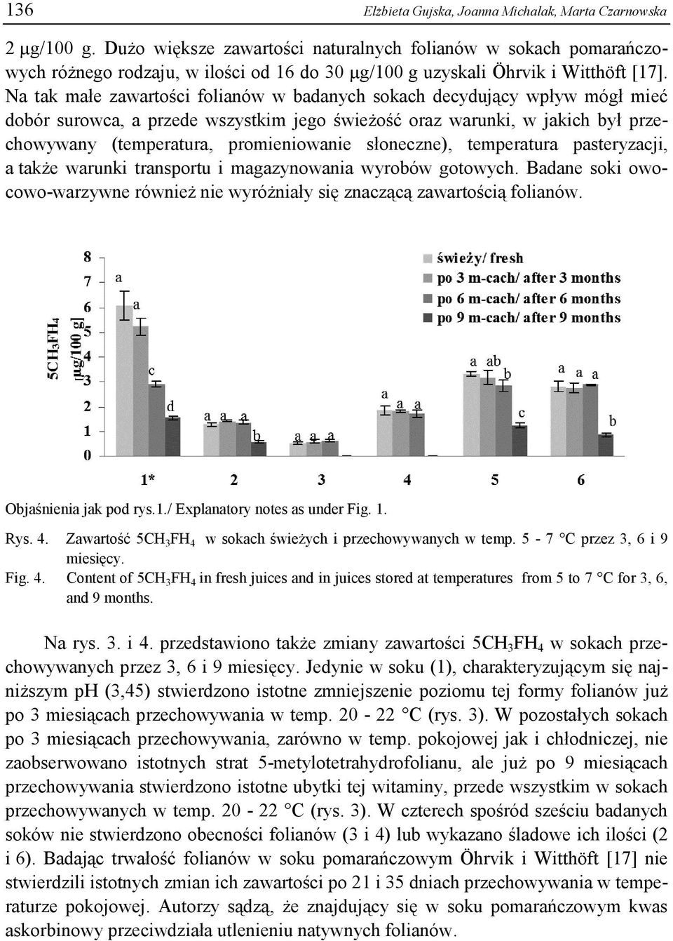 psteryzcji, tkże wrunki trnsportu i mgzynowni wyroów gotowych. Bdne soki owocowo-wrzywne również nie wyróżniły się znczącą zwrtością folinów. Ojśnieni jk pod rys.1./ Explntory notes s under Fig. 1.