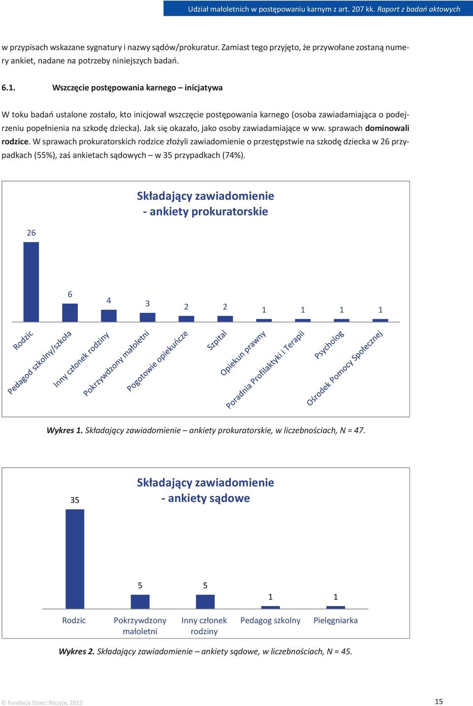 Jak się okazało, jako osoby zawiadamiające w ww. sprawach dominowali rodzice.