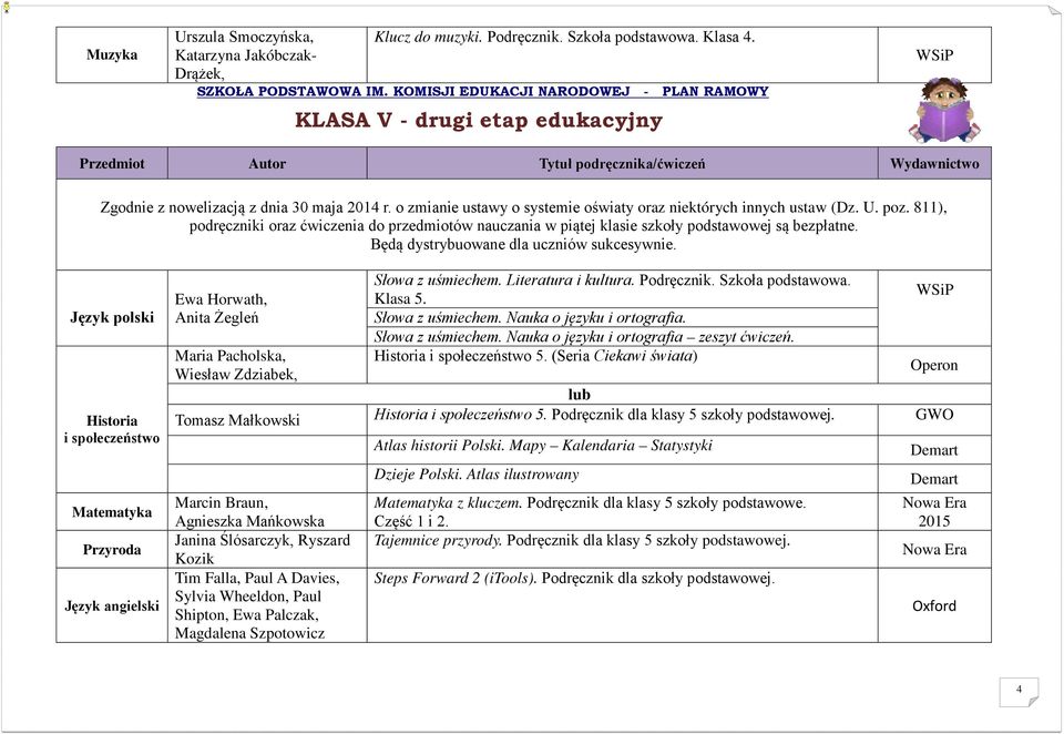 o zmianie ustawy o systemie oświaty oraz niektórych innych ustaw (Dz. U. poz. 811), podręczniki oraz ćwiczenia do przedmiotów nauczania w piątej klasie szkoły podstawowej są bezpłatne.