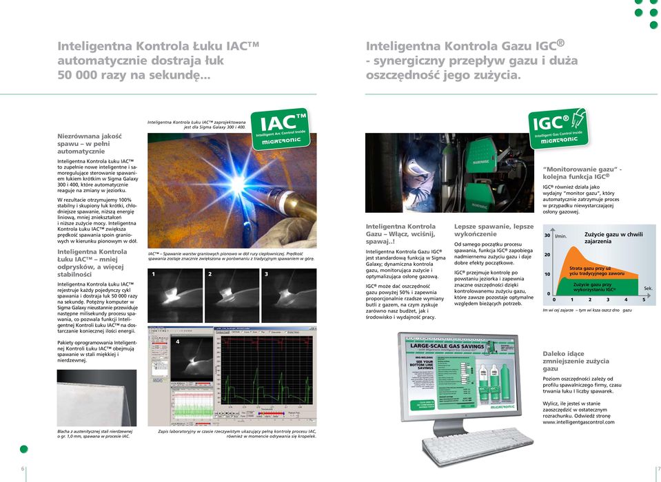 IGC Intelligent Gas Control Inside Łuku IAC to zupełnie nowe inteligentne i samoregulujące sterowanie spawaniem łukiem krótkim w Sigma Galaxy 300 i 400, które automatycznie reaguje na zmiany w