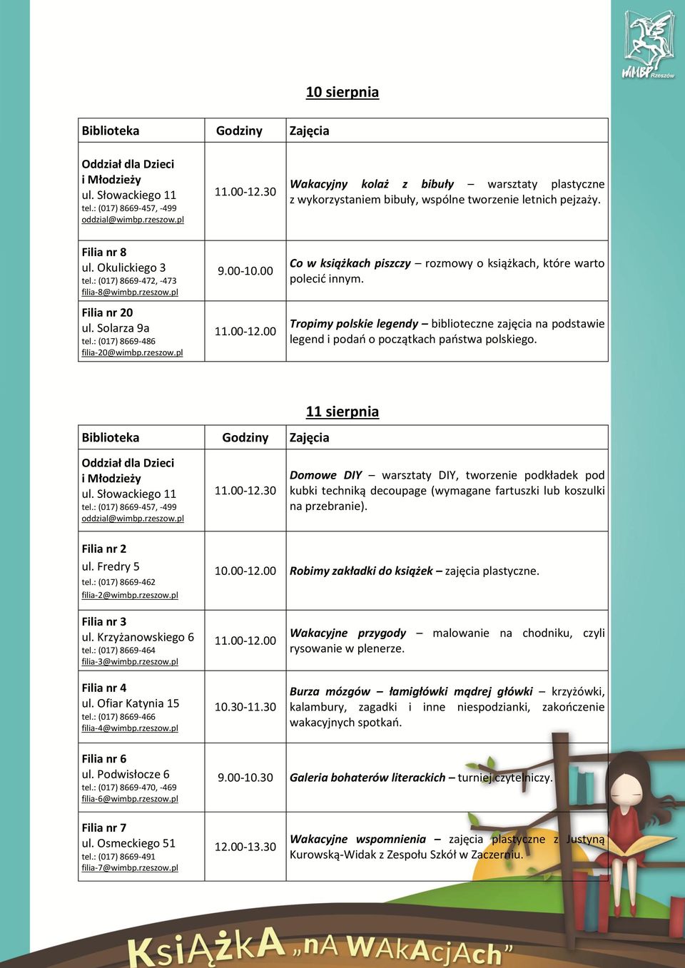 11 sierpnia Domowe DIY warsztaty DIY, tworzenie podkładek pod kubki techniką decoupage (wymagane fartuszki lub koszulki na przebranie). 10.00-12.00 Robimy zakładki do książek zajęcia plastyczne. 10.30-11.