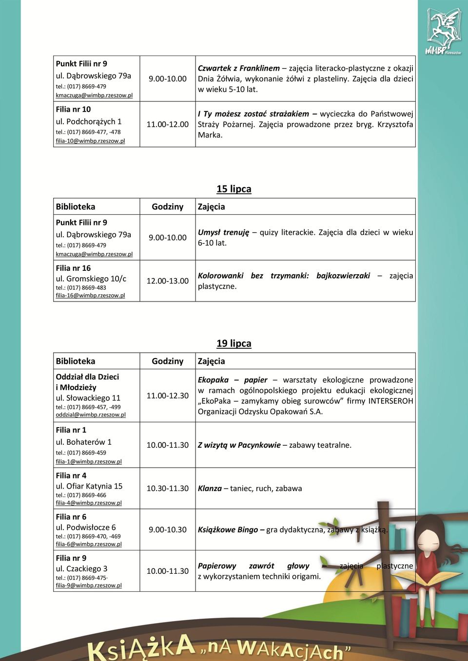 Zajęcia dla dzieci w wieku 6-10 lat. Kolorowanki bez trzymanki: bajkozwierzaki zajęcia plastyczne.