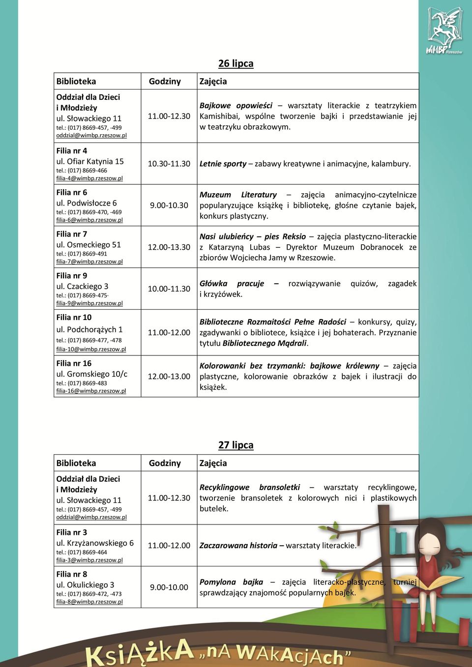 rzeszow.pl Filia nr 16 12.00-13.30 10.00-11.30 Muzeum Literatury zajęcia animacyjno-czytelnicze popularyzujące książkę i bibliotekę, głośne czytanie bajek, konkurs plastyczny.
