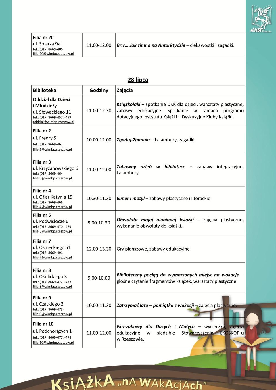 00 Zgaduj-Zgadula kalambury, zagadki. Zabawny dzień w bibliotece zabawy integracyjne, kalambury. 10.30-11.30 Elmer i motyl zabawy plastyczne i literackie.