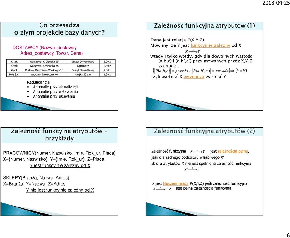Mówimy, że Y jest funkcyjnie zależny od X X Y wtedy i tylko wtedy, gdy dla dowolnych wartości (a,b,c) i (a,b,c ) przyjmowanych przez X,Y,Z zachodzi: ( ( a, b, c) = prawda ( a, b', c' ) = prawda) ( b