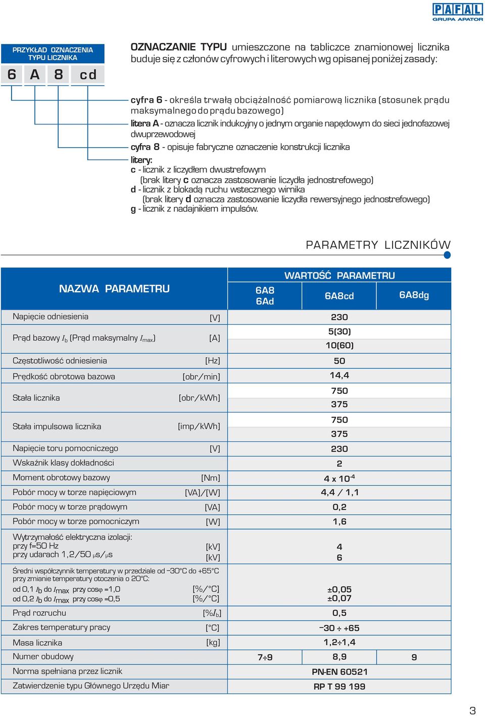 fabryczne oznaczenie konstrukcji licznika litery: c - licznik z liczyd³em dwustrefowym (brak litery c oznacza zastosowanie liczyd³a jednostrefowego) d - licznik z blokad¹ ruchu wstecznego wirnika