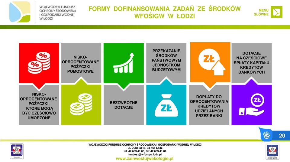 SPŁATY KAPITAŁU KREDYTÓW BANKOWYCH NISKO- OPROCENTOWANE POŻYCZKI, KTÓRE MOGĄ BYĆ