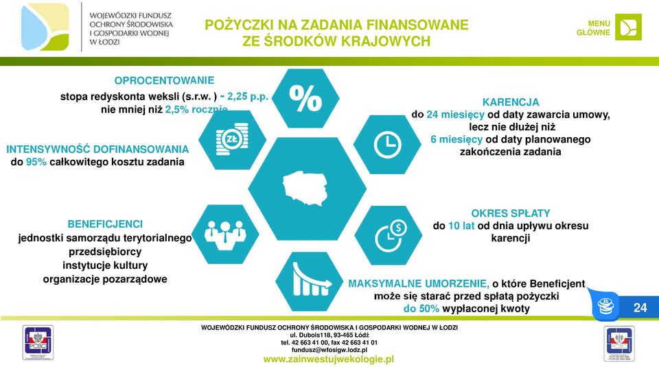 p. nie mniej niż 2,5% rocznie INTENSYWNOŚĆ DOFINANSOWANIA do 95% całkowitego kosztu zadania KARENCJA do 24 miesięcy od daty zawarcia umowy, lecz nie