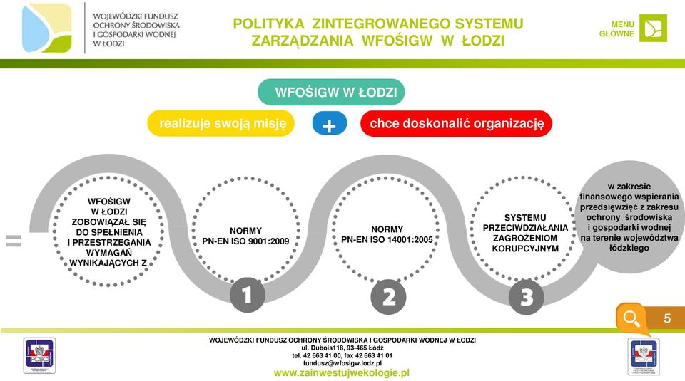 ISO 9001:2009 NORMY PN-EN ISO 14001:2005 SYSTEMU PRZECIWDZIAŁANIA ZAGROŻENIOM KORUPCYJNYM w zakresie finansowego