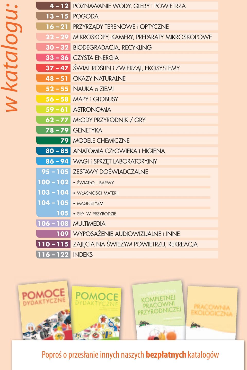 NATURALNE NAUKA o ZIEMI MAPY i GLOBUSY ASTRONOMIA MŁODY PRZYRODNIK / GRY GENETYKA MODELE CHEMICZNE ANATOMIA CZŁOWIEKA i HIGIENA WAGI i SPRZĘT LABORATORYJNY ZESTAWY DOŚWIADCZALNE światło i
