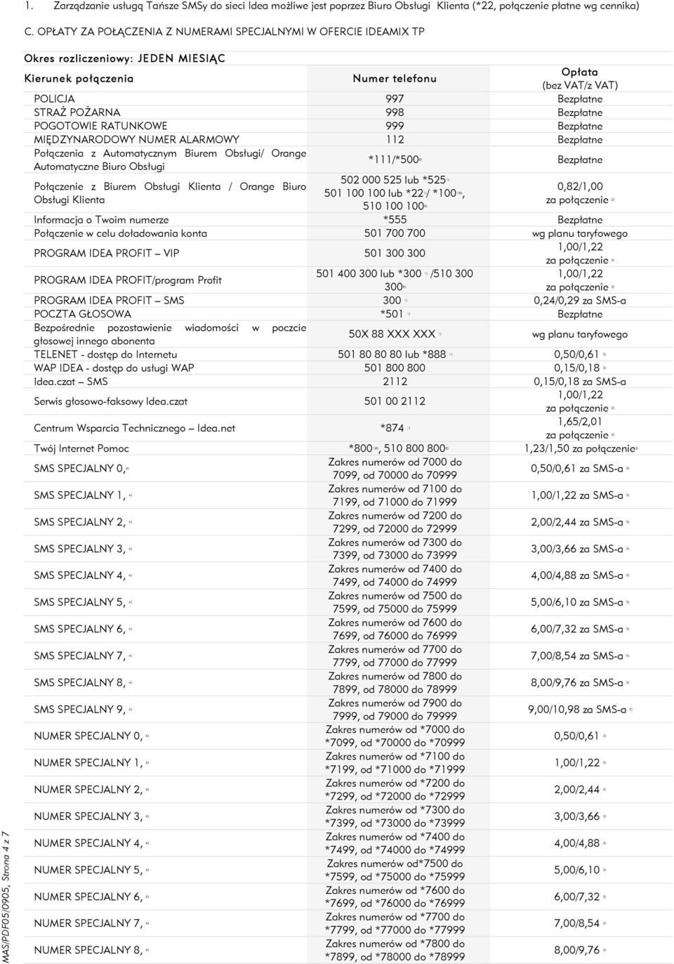 NUMER ALARMOWY 112 z Automatycznym Biurem Obsługi/ Orange Automatyczne Biuro Obsługi *111/*500 8) Połączenie z Biurem Obsługi Klienta / Orange Biuro Obsługi Klienta 502 000 525 lub *525 1) 501 100