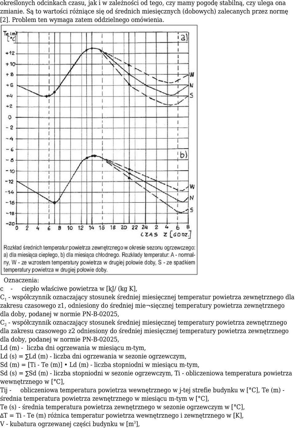 Oznaczenia: c - ciepło właściwe powietrza w [kj/ (kg K], C 1 - współczynnik oznaczający stosunek średniej miesięcznej temperatur powietrza zewnętrznego dla zakresu czasowego z1, odniesiony do