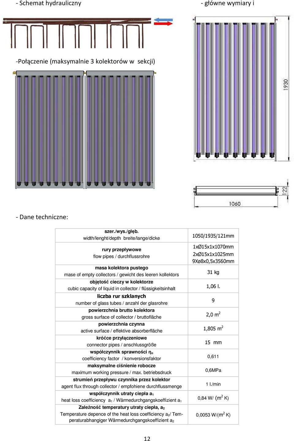 capacity of liquid in collector / flüssigkeitsinhalt liczba rur szklanych number of glass tubes / anzahl der glasrohre powierzchnia brutto kolektora gross surface of collector / bruttofläche