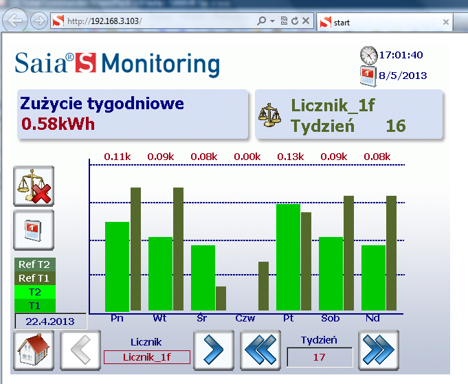 Saia S-Monitoring