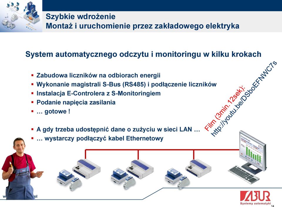 (RS485) i podłączenie liczników Instalacja E-Controlera z S-Monitoringiem Podanie napięcia