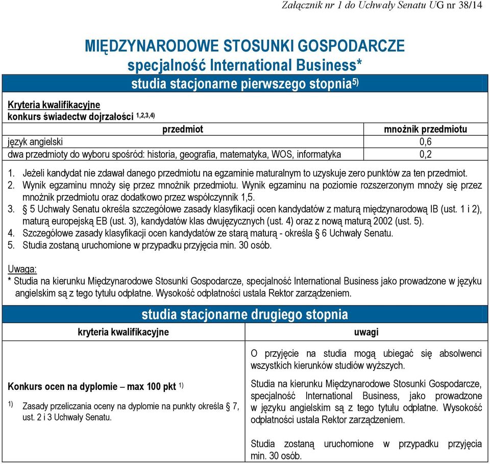 Studia zostaną uruchomione w przypadku przyjęcia min. 30 osób.