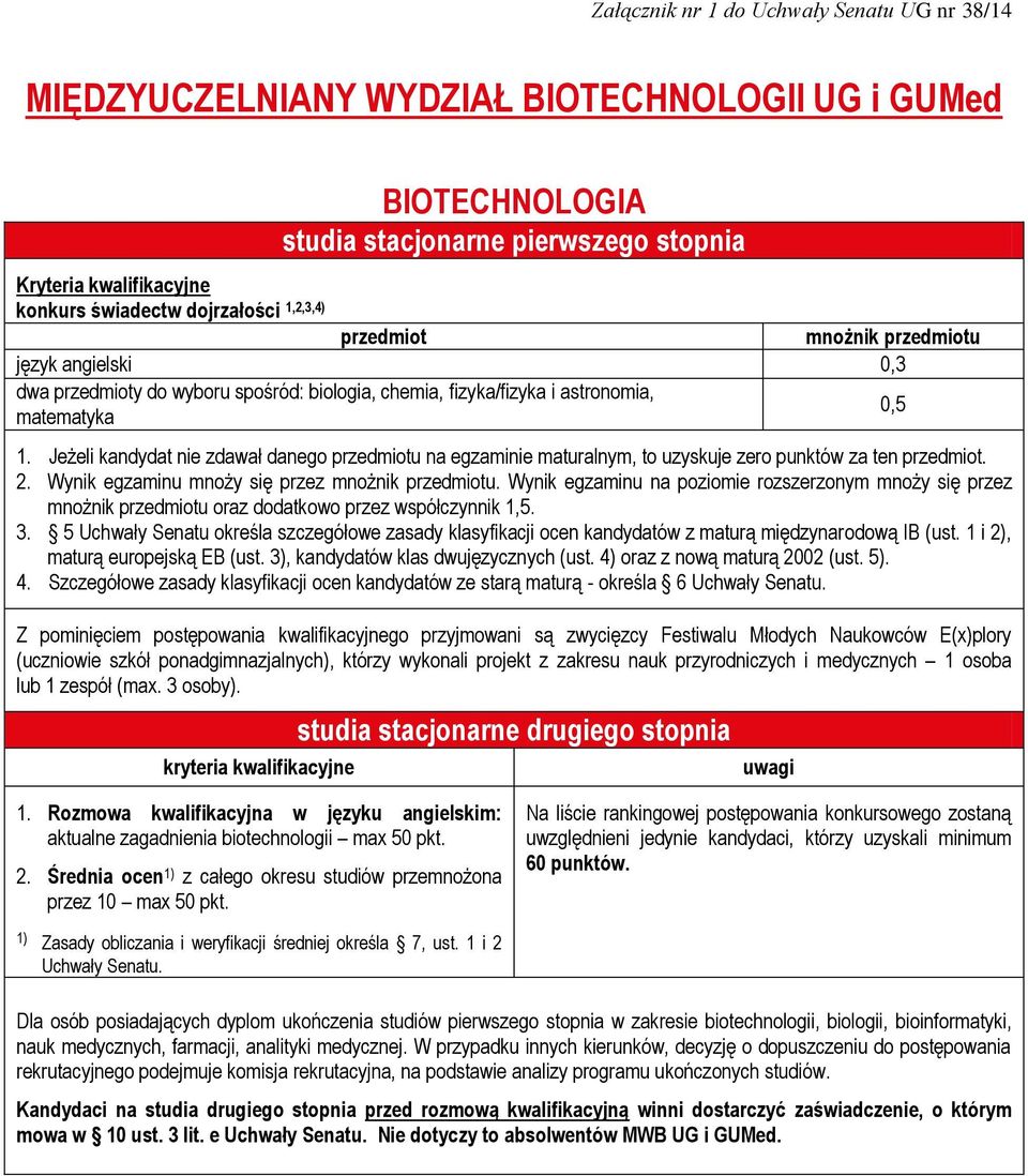 wykonali projekt z zakresu nauk przyrodniczych i medycznych 1 osoba lub 1 zespół (max. 3 osoby). 1. Rozmowa kwalifikacyjna w języku angielskim: aktualne zagadnienia biotechnologii max 50 pkt. 2.