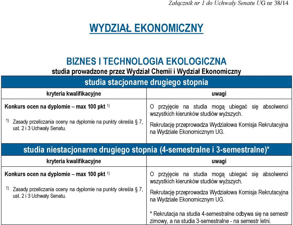 studia niestacjonarne drugiego stopnia (4-semestralne i 3-semestralne)* Konkurs ocen na  * Rekrutacja na studia 4-semestralne odbywa