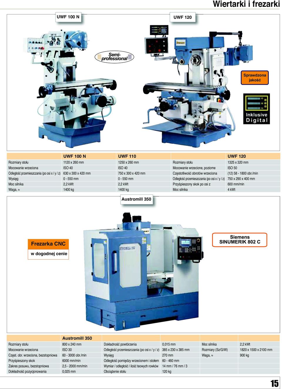 /min Wysięg 0-550 mm 0-550 mm Odległość przemieszczania (po osi x / y / z) 750 x 290 x 400 mm Moc silnika 2,2 kwt 2,2 kwt Przyśpieszony skok po osi z 600 mm/min Waga, 1400 kg 1400 kg Moc silnika 4