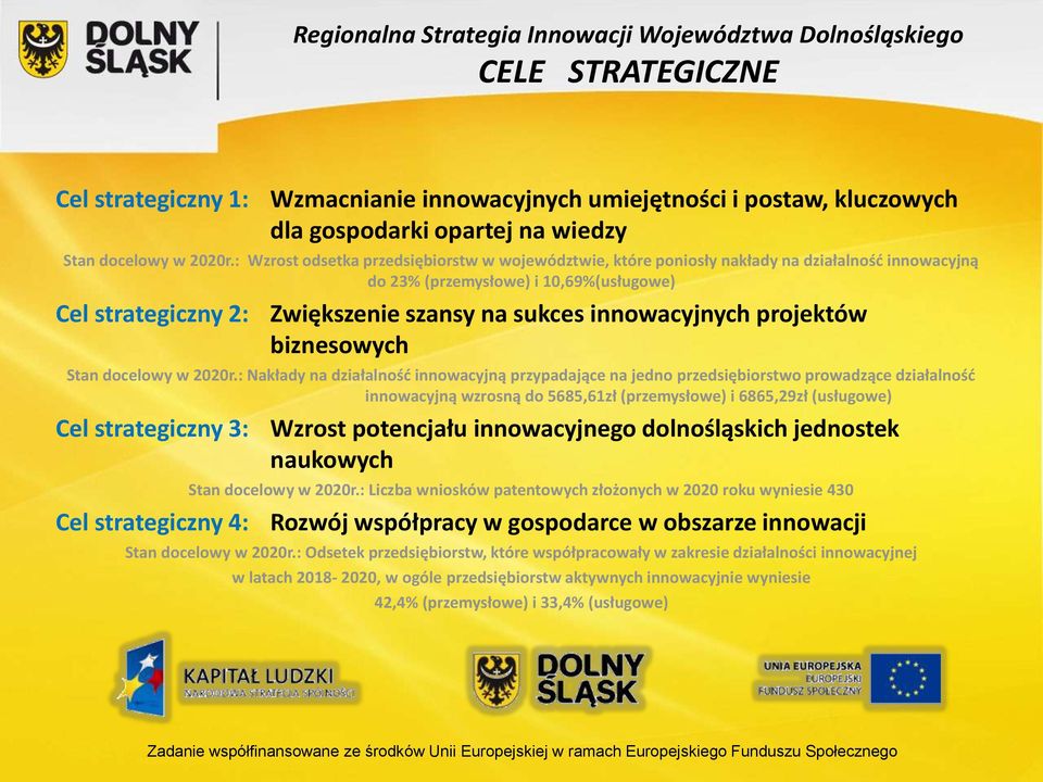 : Wzrost odsetka przedsiębiorstw w województwie, które poniosły nakłady na działalność innowacyjną do 23% (przemysłowe) i 10,69%(usługowe) Cel strategiczny 2: Zwiększenie szansy na sukces