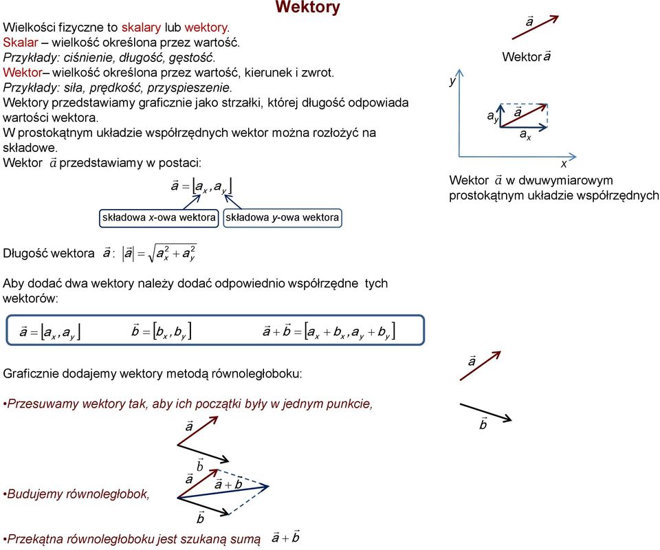 Wekor a przedsawiamy w posaci: a a, a y Wekory a Wekora y a y a a Wekor a w dwuwymiarowym prosokąnym układzie współrzędnych składowa -owa wekora składowa y-owa wekora Dłuość wekora a : a a a y Aby