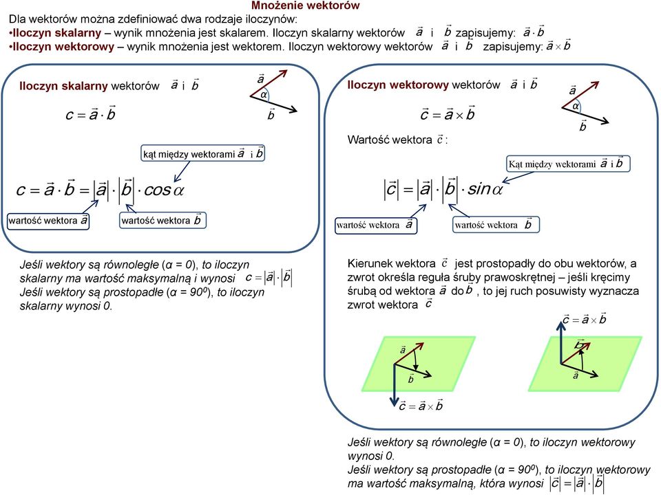Iloczyn wekorowy wekorów a i b zapisujemy: a b Iloczyn skalarny wekorów a i b c a b a b cos warość wekora c a b a ką między wekorami warość wekora b a a α b i b Iloczyn wekorowy wekorów Warość wekora