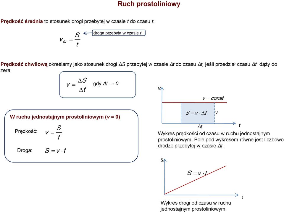 S dy Δ cons W ruchu jednosajnym prosoliniowym ( = ) Prędkość: Droa: S S S Δ Wykres prędkości od czasu w ruchu jednosajnym