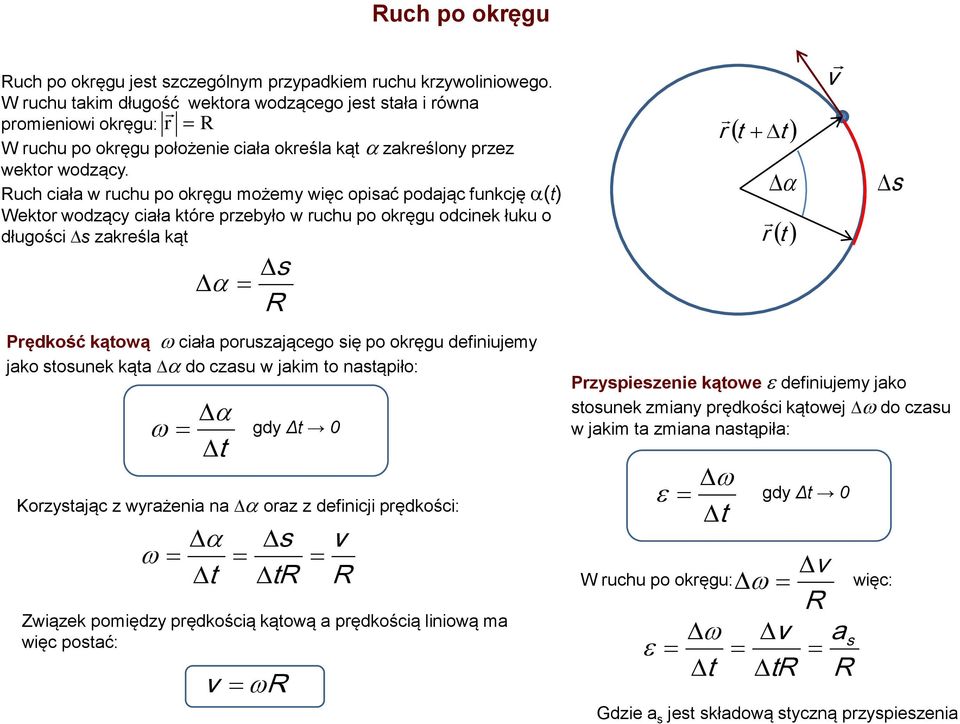 Ruch ciała w ruchu po okręu możemy więc opisać podając funkcję () Wekor wodzący ciała kóre przebyło w ruchu po okręu odcinek łuku o dłuości s zakreśla ką s R Prędkość kąową ciała poruszająceo się po