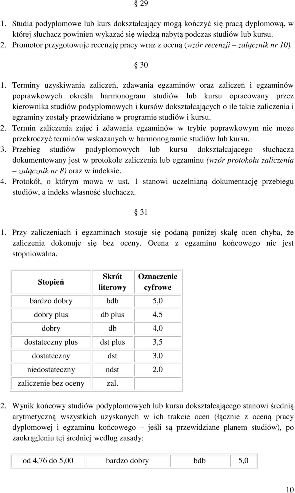 Terminy uzyskiwania zaliczeń, zdawania egzaminów oraz zaliczeń i egzaminów poprawkowych określa harmonogram studiów lub kursu opracowany przez kierownika studiów podyplomowych i kursów