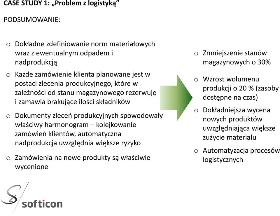 harmonogram kolejkowanie zamówieo klientów, automatyczna nadprodukcja uwzględnia większe ryzyko o Zamówienia na nowe produkty są właściwie wycenione o Zmniejszenie stanów