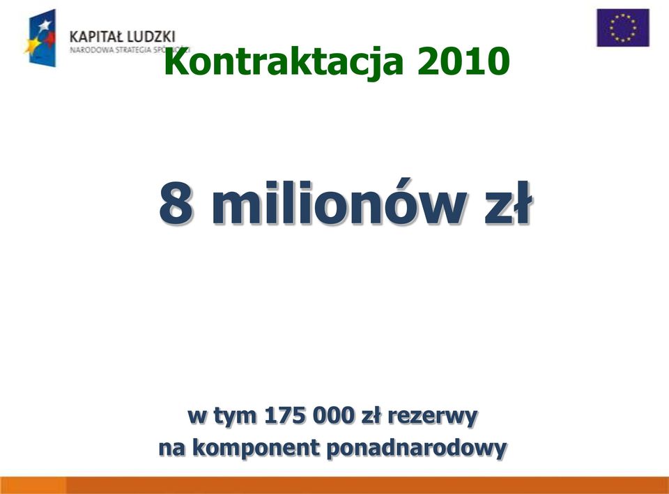 175 000 zł rezerwy