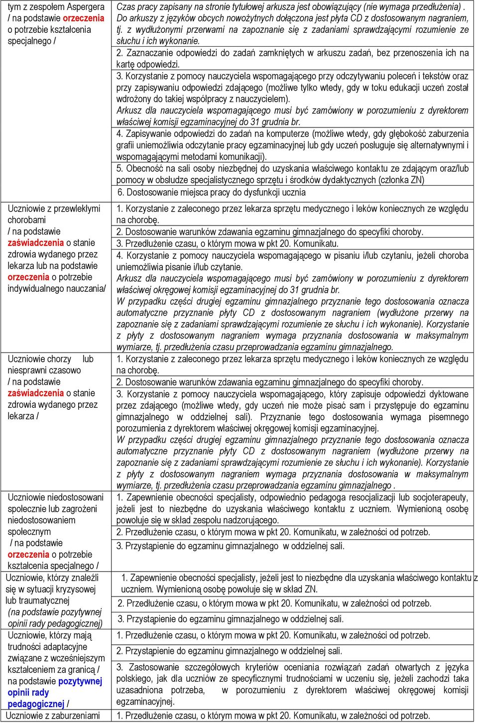 / na podstawie orzeczenia o potrzebie kształcenia specjalnego / Uczniowie, którzy znaleźli się w sytuacji kryzysowej lub traumatycznej (na podstawie pozytywnej opinii rady pedagogicznej) Uczniowie,