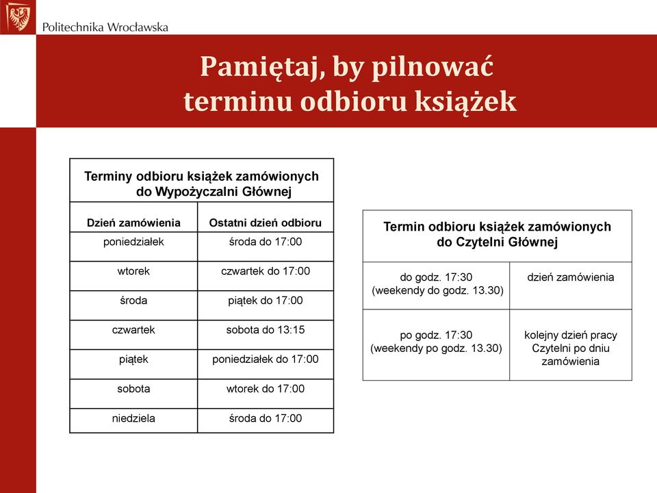 piątek do 17:00 do godz. 17:30 (weekendy do godz. 13.