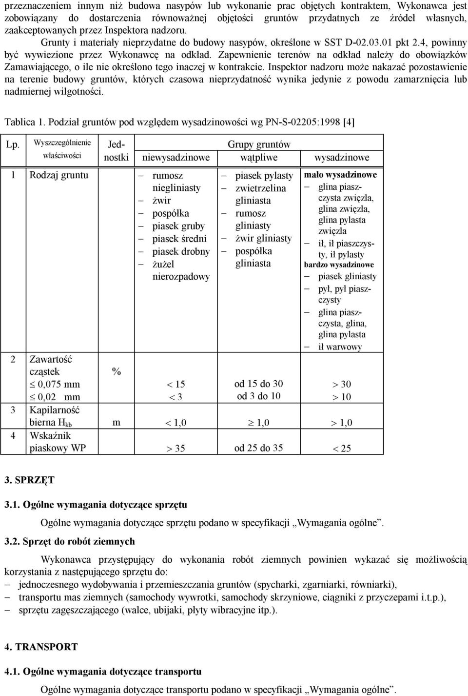 Zapewnienie terenów na odkład należy do obowiązków Zamawiającego, o ile nie określono tego inaczej w kontrakcie.