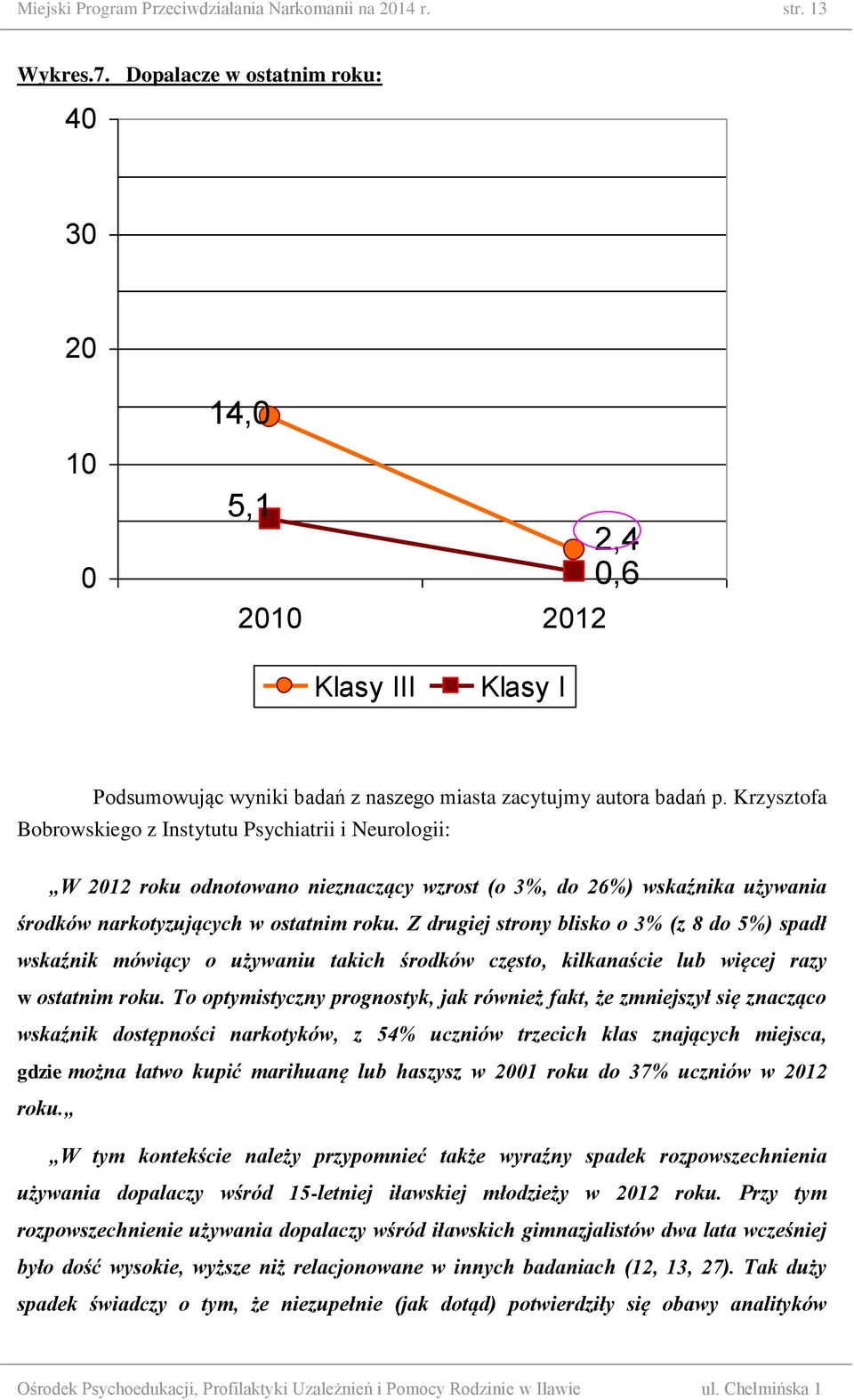 Krzysztofa Bobrowskiego z Instytutu Psychiatrii i Neurologii: W 2012 roku odnotowano nieznaczący wzrost (o 3%, do 26%) wskaźnika używania środków narkotyzujących w ostatnim roku.