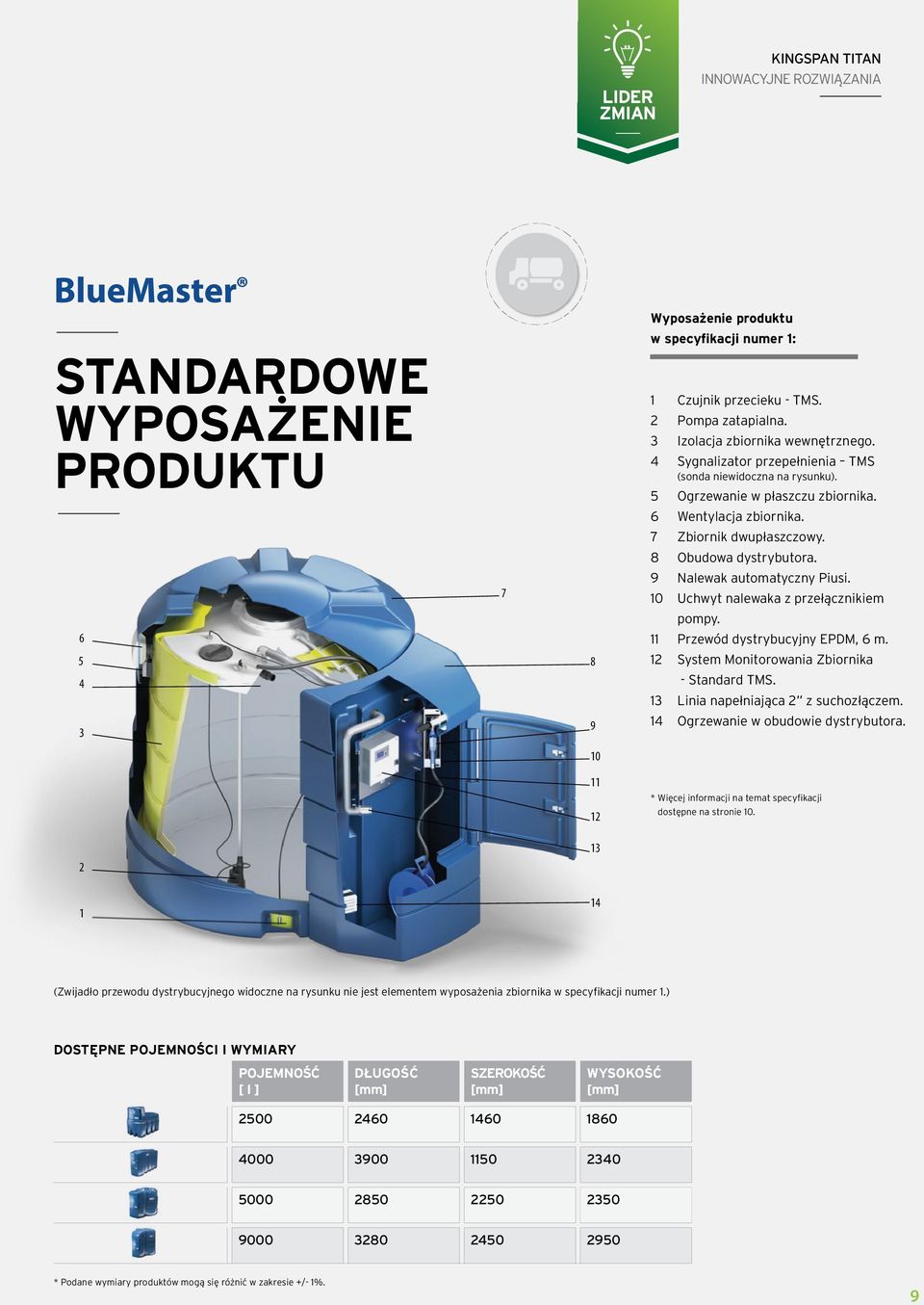 8 Obudowa dystrybutora. 7 9 Nalewak automatyczny Piusi. 10 Uchwyt nalewaka z przełącznikiem pompy. 6 11 Przewód dystrybucyjny EPDM, 6 m. 5 4 8 12 System Monitorowania Zbiornika - Standard TMS.