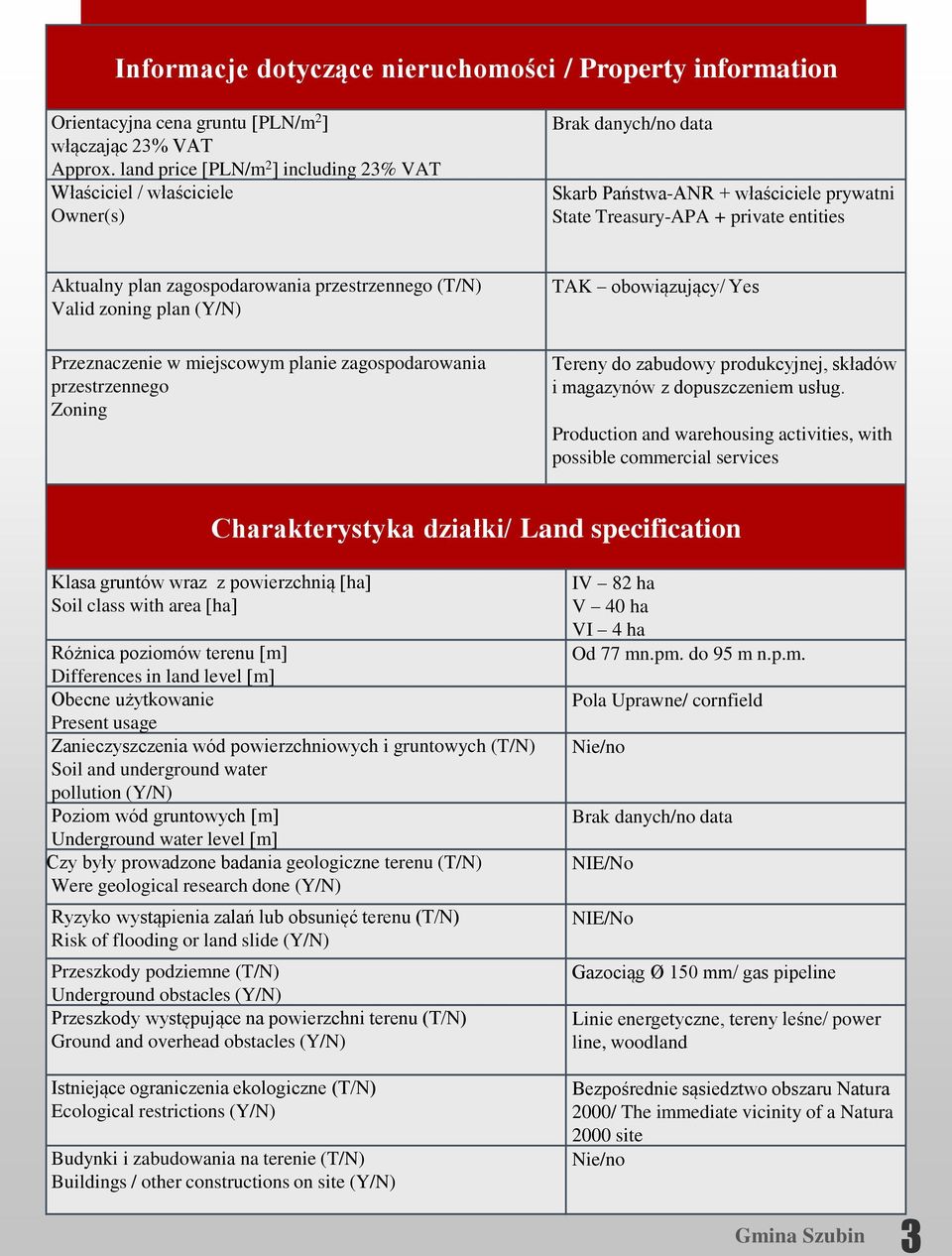 zagospodarowania przestrzennego (T/N) Valid zoning plan (Y/N) TAK obowiązujący/ Yes Przeznaczenie w miejscowym planie zagospodarowania przestrzennego Zoning Tereny do zabudowy produkcyjnej, składów i