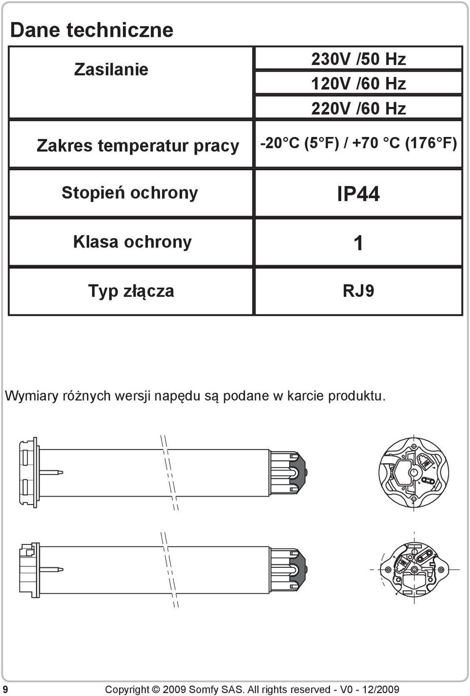 ochrony IP44 1 Typ złącza RJ9 Wymiary różnych wersji napędu są podane w