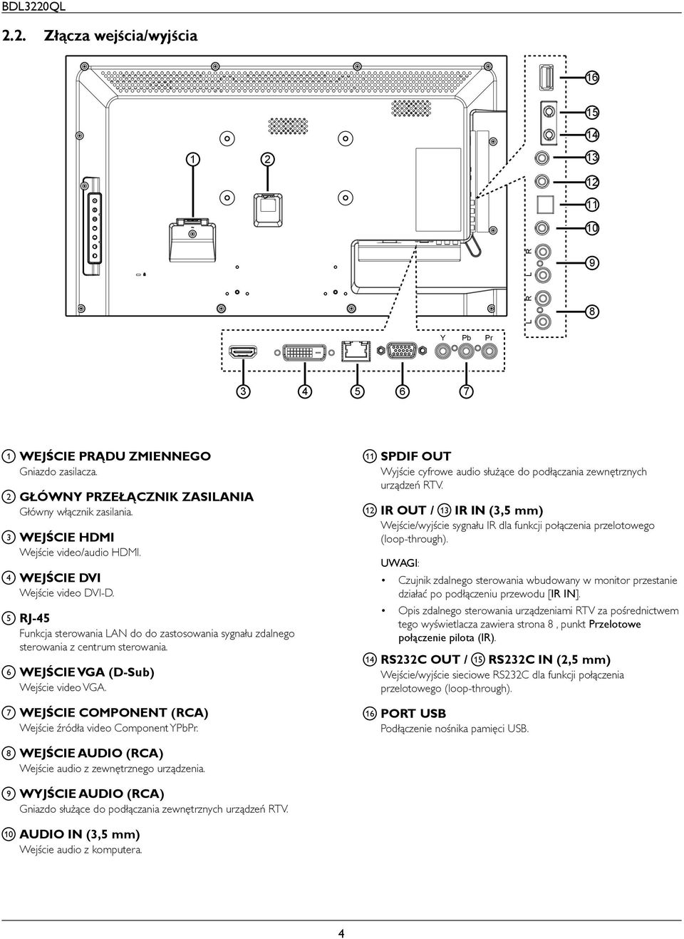6 WEJŚCIE VGA (D-Sub) Wejście video VGA. 7 WEJŚCIE COMPONENT (RCA) Wejście źródła video Component YPbPr. 11 SPDIF OUT Wyjście cyfrowe audio służące do podłączania zewnętrznych urządzeń RTV.