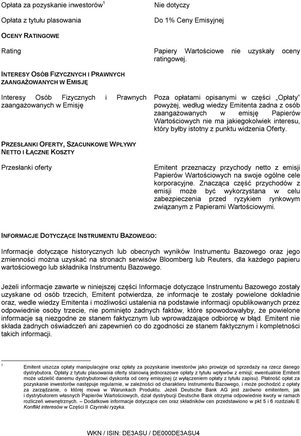 osób zaangażowanych w emisję Papierów Wartościowych nie ma jakiegokolwiek interesu, który byłby istotny z punktu widzenia Oferty.