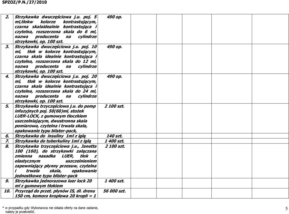 Strzykawka dwuczęściowa j.u. poj. 20 ml, tłok w kolorze kontrastującym, czarna skala idealnie kontrastująca i czytelna, rozszerzona skala do 24 ml, 490 op. nazwa producenta na cylindrze strzykawki, 5.