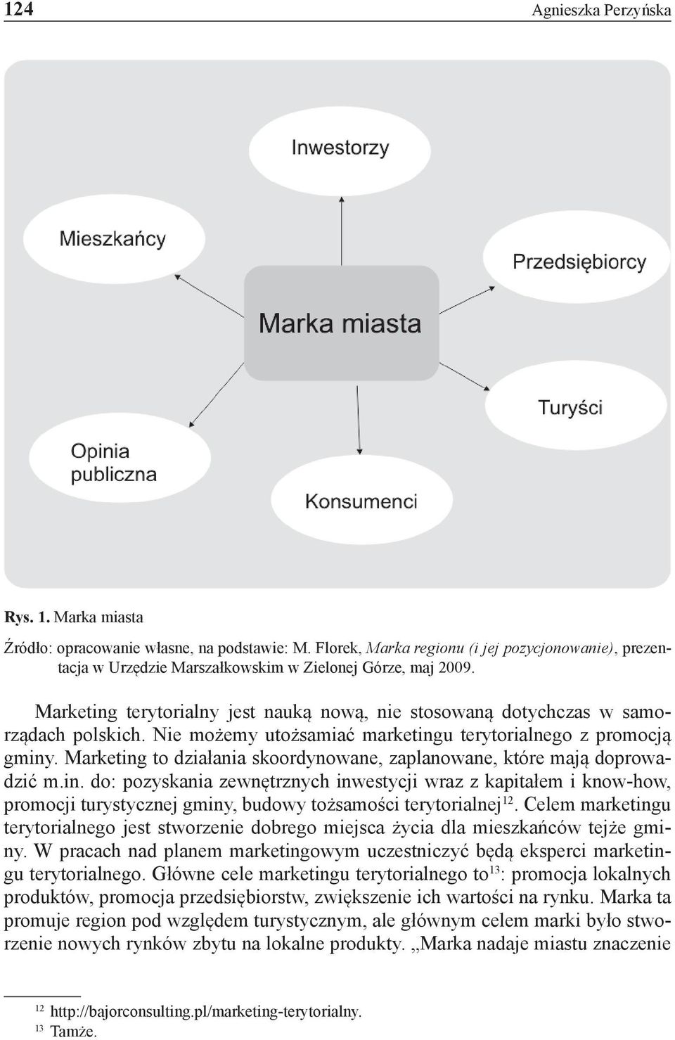 Nie możemy utożsamiać marketingu terytorialnego z promocją gminy. Marketing to działania skoordynowane, zaplanowane, które mają doprowadzić m.in. do: pozyskania zewnętrznych inwestycji wraz z kapitałem i know-how, promocji turystycznej gminy, budowy tożsamości terytorialnej 12.