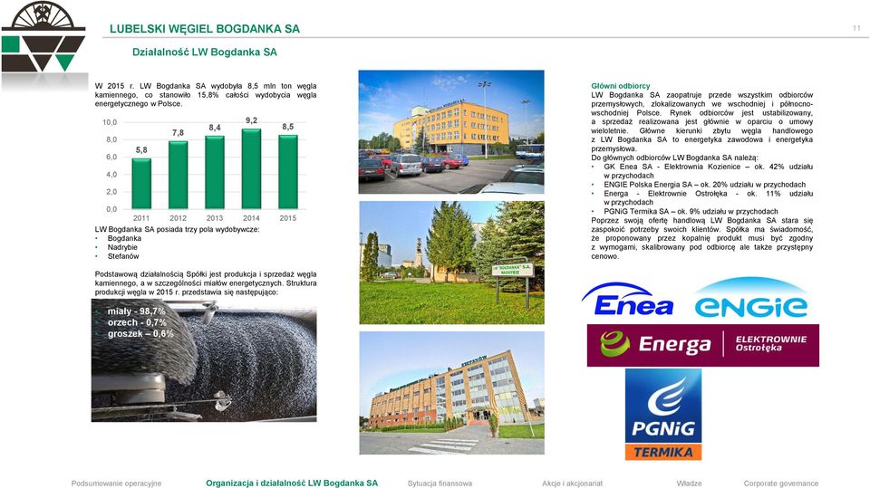 wszystkim odbiorców przemysłowych, zlokalizowanych we wschodniej i północnowschodniej Polsce. Rynek odbiorców jest ustabilizowany, a sprzedaż realizowana jest głównie w oparciu o umowy wieloletnie.