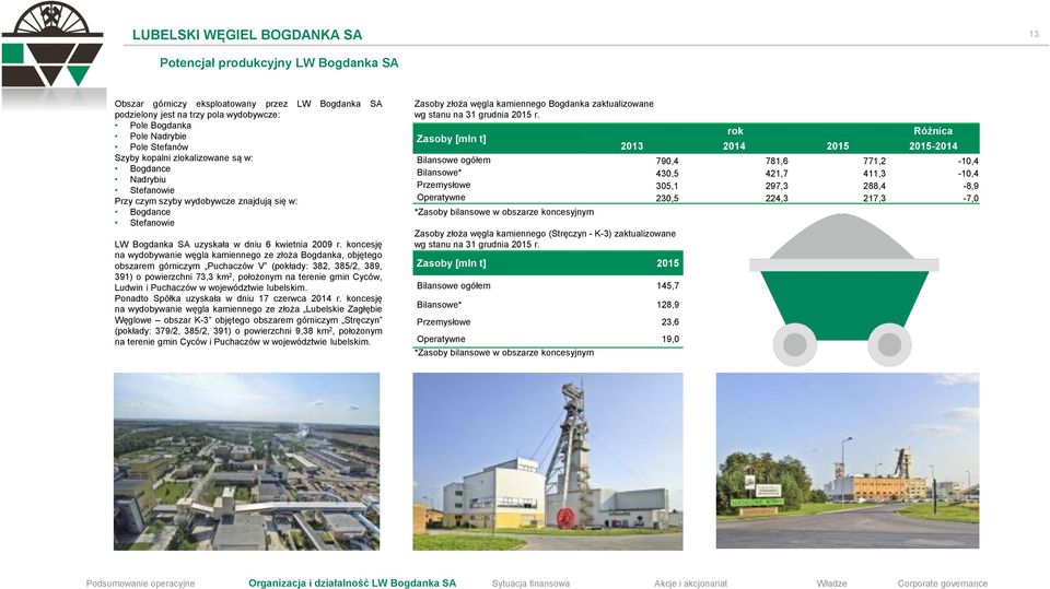 koncesję na wydobywanie węgla kamiennego ze złoża Bogdanka, objętego obszarem górniczym Puchaczów V (pokłady: 382, 385/2, 389, 391) o powierzchni 73,3 km 2, położonym na terenie gmin Cyców, Ludwin i