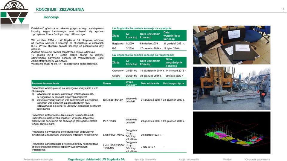 Złożone odwołanie również rozpatrzone zostało odmownie. 12 grudnia 2014 r. Spółka złożyła skargę na decyzję odmawiającą przyznanie koncesji do Wojewódzkiego Sądu Administracyjnego w Warszawie.