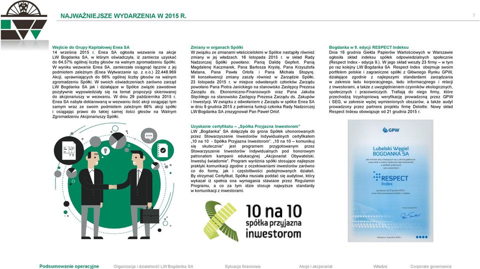 W wyniku wezwania Enea SA, zamierzała osiągnąć łącznie z jej podmiotem zależnym (Enea Wytwarzanie sp. z o.o.) 22.448.