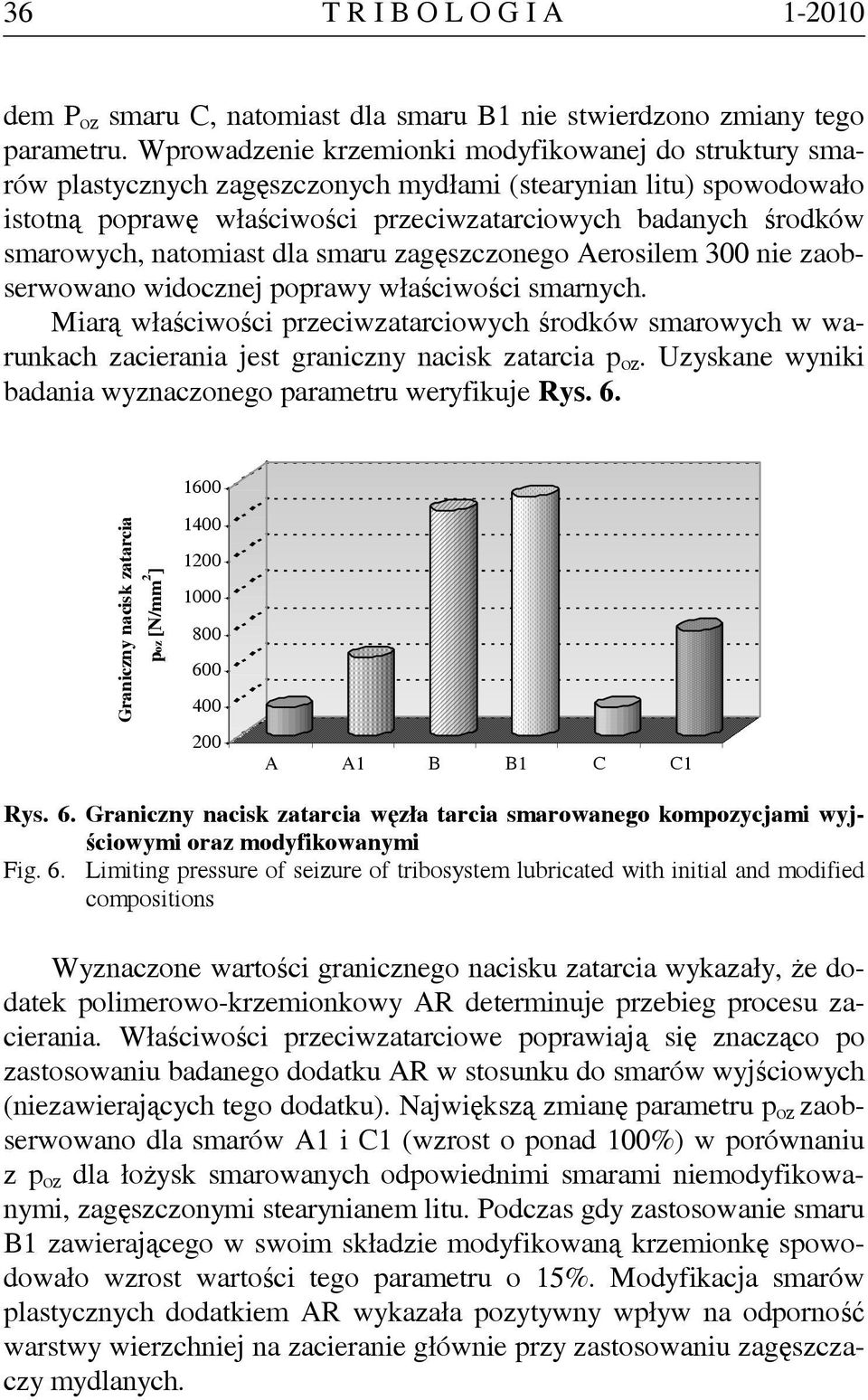 natomiast dla smaru zagęszczonego Aerosilem 300 nie zaobserwowano widocznej poprawy właściwości smarnych.