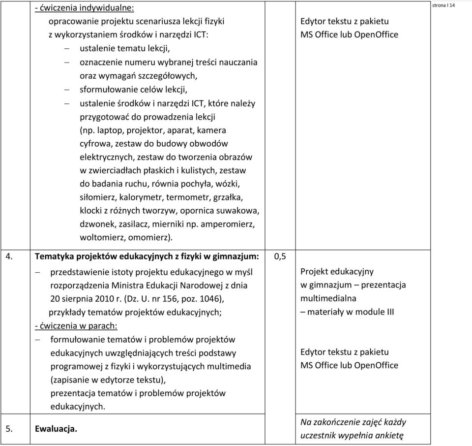 laptop, projektor, aparat, kamera cyfrowa, zestaw do budowy obwodów elektrycznych, zestaw do tworzenia obrazów w zwierciadłach płaskich i kulistych, zestaw do badania ruchu, równia pochyła, wózki,